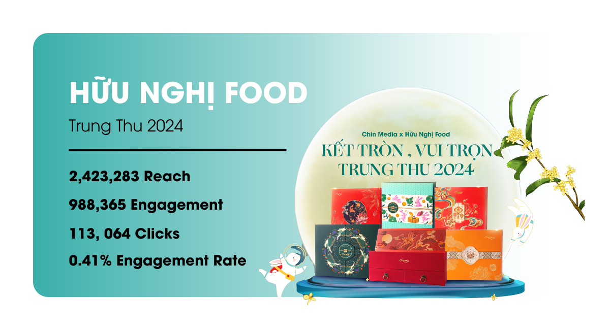 HỮU NGHỊ FOOD – TRUNG THU 2024